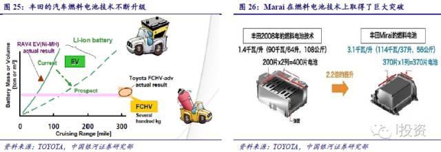 http://mmbiz.qpic.cn/mmbiz/JA2xb8xebQEXGYRc4SEl35X49HW9wstRibnY7pCqzV1icEfzl0YFybibkNo5ALxtwgBeE79dSvoQsAtrYq52xI7Sw/640?wx_fmt=png&wxfrom=5&wx_lazy=1