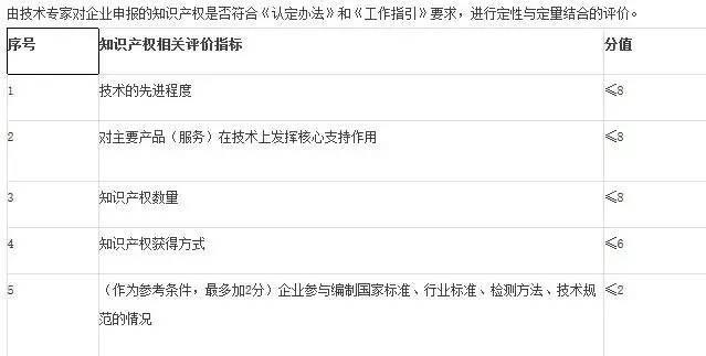 http://mmbiz.qpic.cn/mmbiz/UnBDSXwqfNnMIc3ol0G6haVMJu3Hm2HnA9wXY02La7WAHF4pzT5yWjMSEuEIHkibicSKicyTrBicxLFZopuJTEgM0g/640?wx_fmt=jpeg&wxfrom=5&wx_lazy=1
