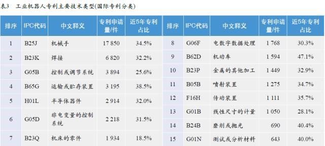 http://mmbiz.qpic.cn/mmbiz_png/pNQVdeLuFur5icwy67RyrEwoc36tRr3d1RicGNuicFEsEYqHXJ2ghdyb5JINHcsTYKiborianbjfTrx0utRf4URS6bw/640?wx_fmt=png&wxfrom=5&wx_lazy=1