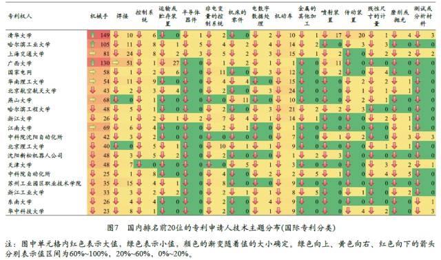 http://mmbiz.qpic.cn/mmbiz_png/pNQVdeLuFur5icwy67RyrEwoc36tRr3d1VWYVQ7DPI5blvkJgDUZwqtQ234xUkdrFa0zlTmrMHXDyldbmltAhjQ/640?wx_fmt=png&wxfrom=5&wx_lazy=1